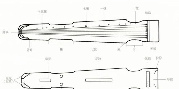 赏古琴拓片 品琴诗书画｜新知